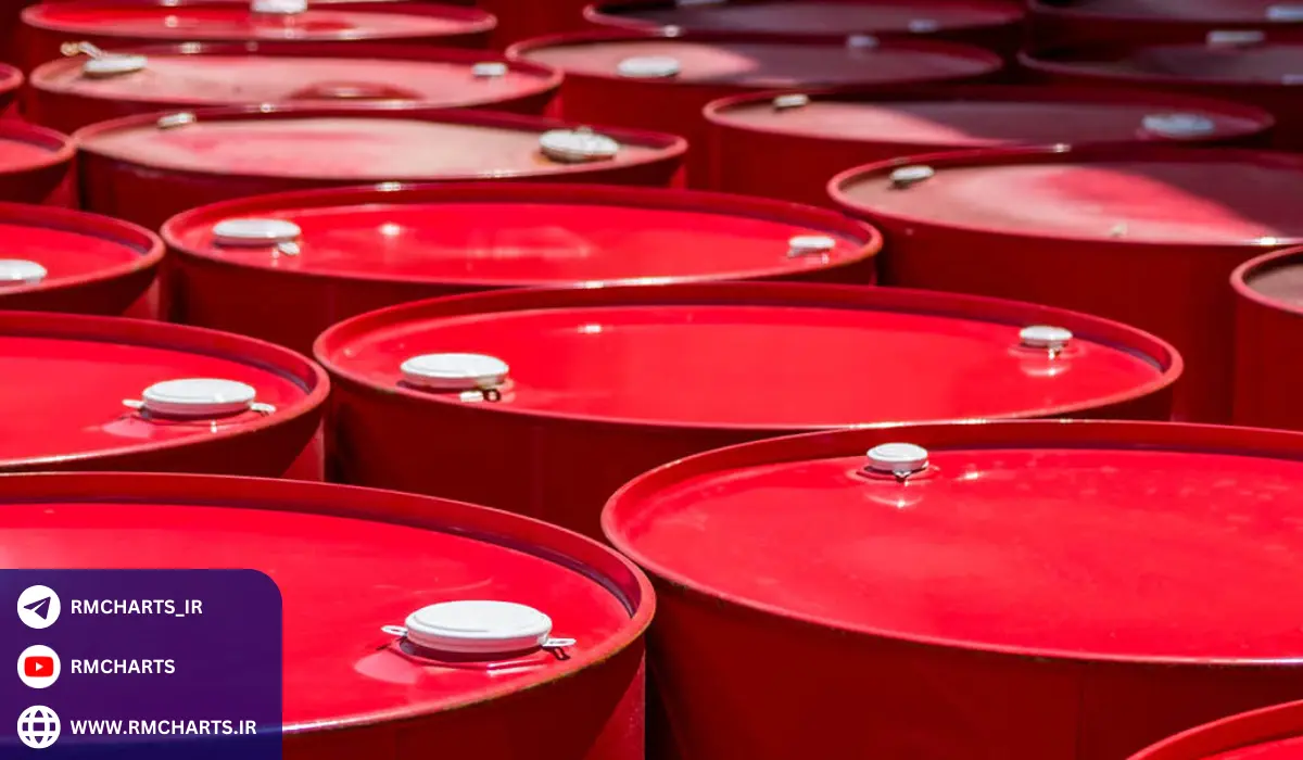 قیمت نفت و صنعت حمل و نقل