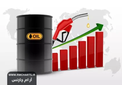 قیمت هر بشکه نفت