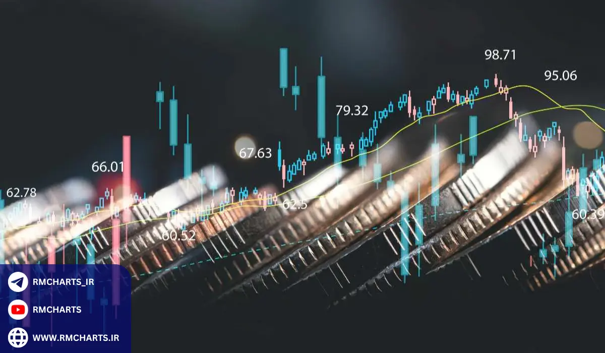 لیست 10 بروکر معتبر که حساب حرفه‌ای ارائه می‌دهند