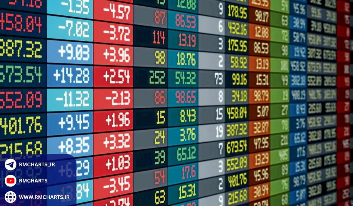 لیست بروکرها بر اساس رگوله