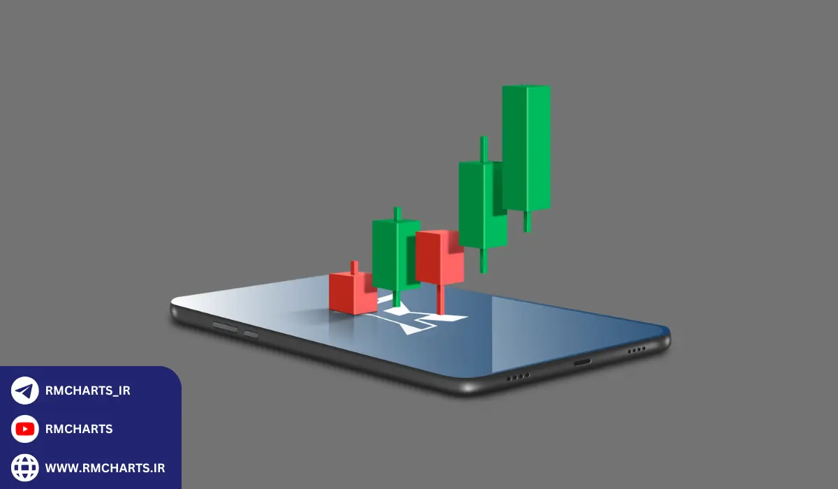 مثال کاربردی در انتخاب بروکر بر اساس کمیسیون