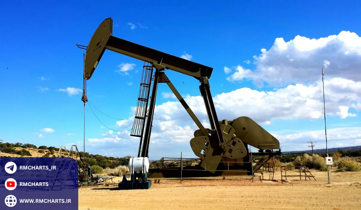 مثال‌های تأثیرگذار بر قیمت نفت