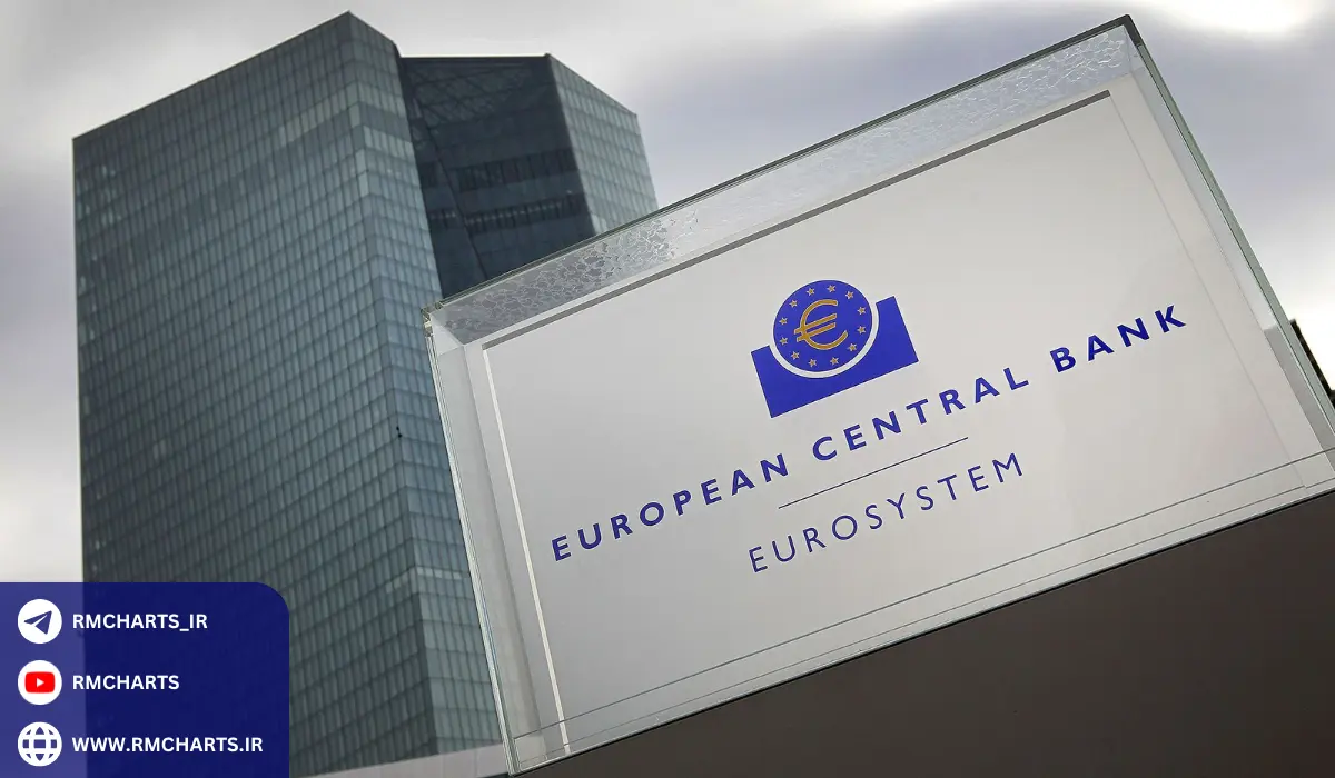 مثال‌های واقعی از تأثیر نرخ سود بر اقتصاد