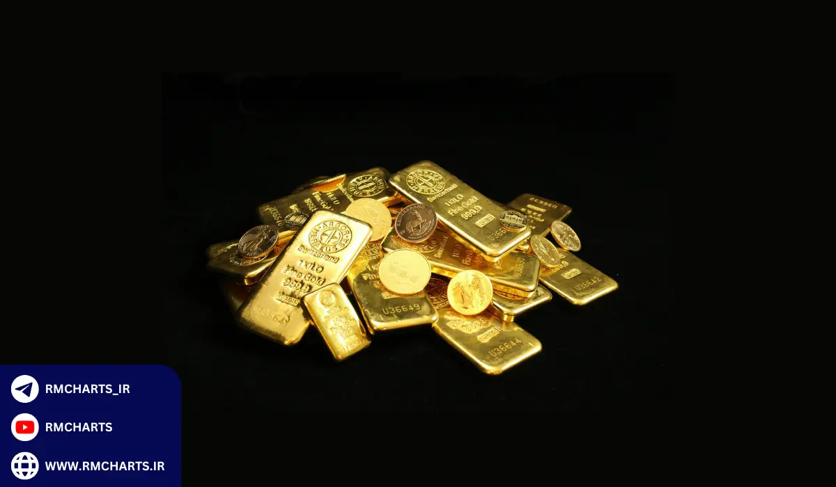 مثال‌هایی از استراتژی‌های موفق در طلا