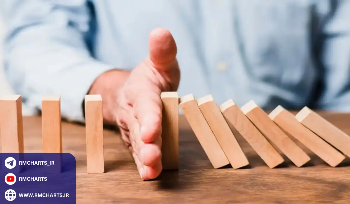 مثال‌هایی برای توضیح بهتر مفهوم مدیریت ریسک مالی