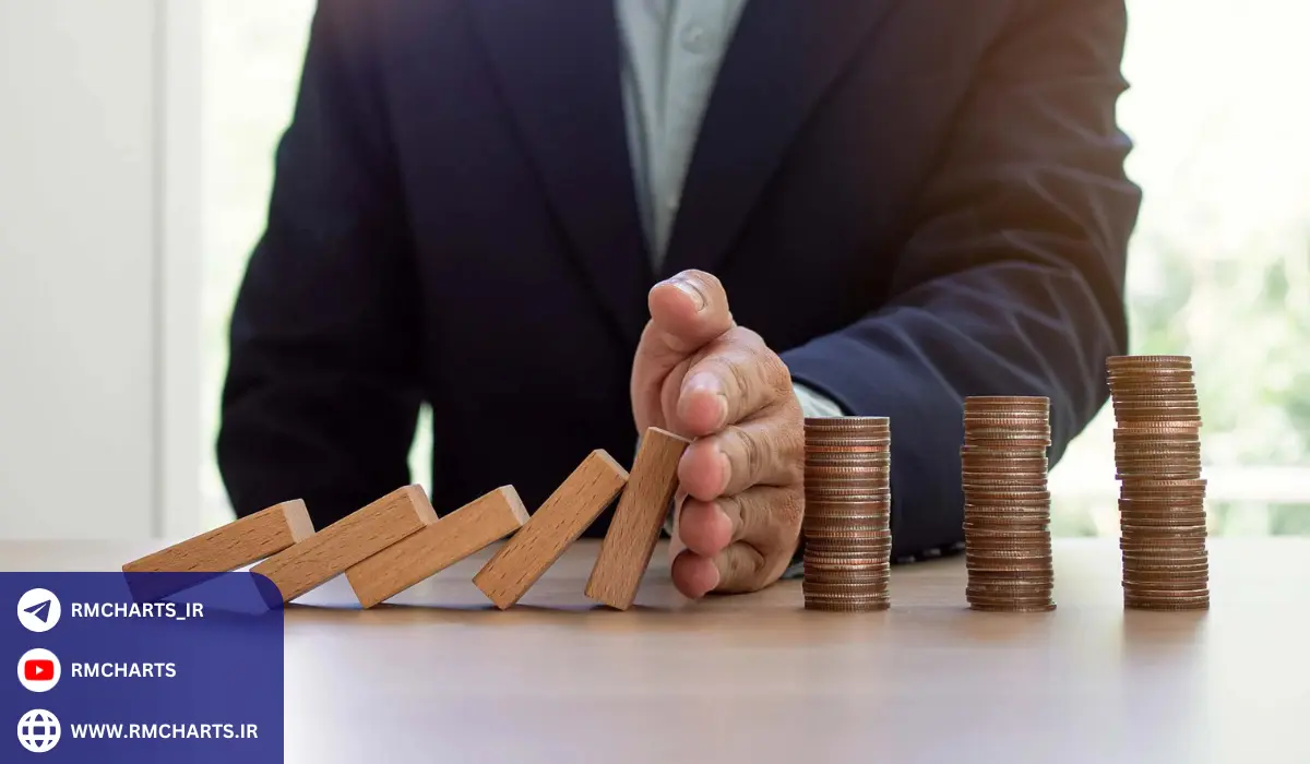 مدیریت ریسک مالی چیست