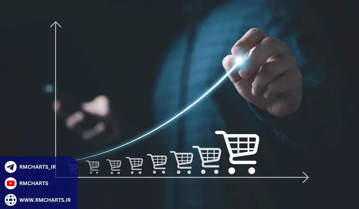 مزایا و معایب استراتژی خرید و نگهداری