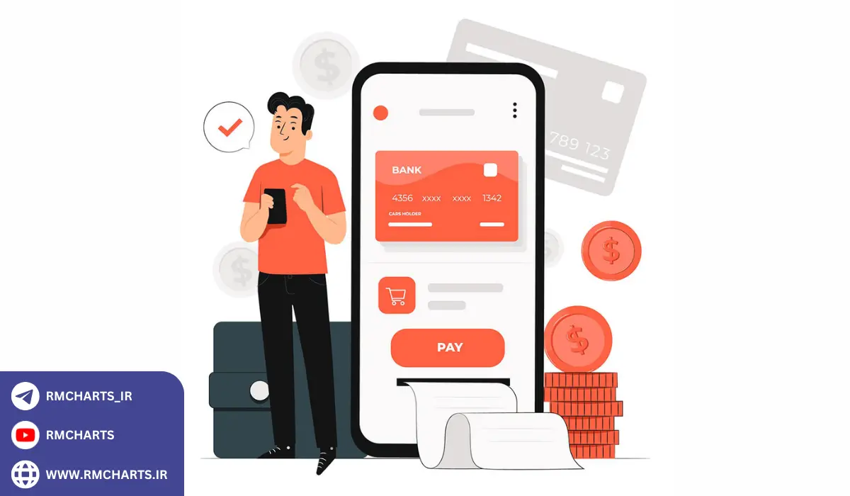 مزایای استفاده از بروکر فیبوگروپ