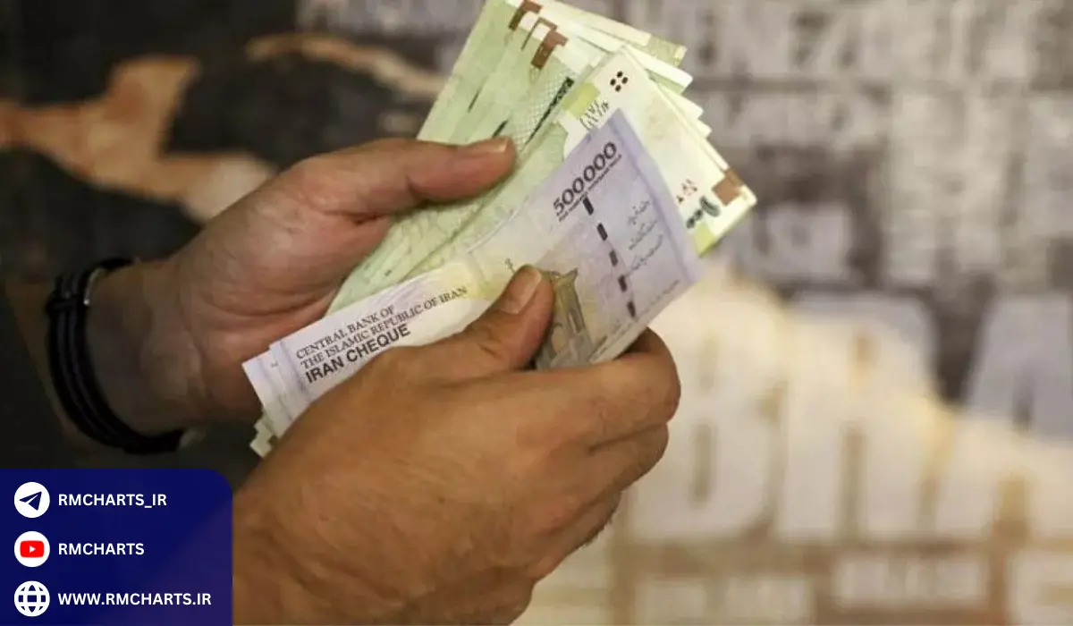 مزایای سپرده‌گذاری در حساب‌های روزشمار