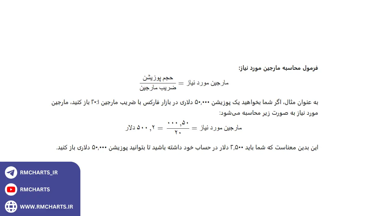 نحوه محاسبه مارجین مورد نیاز