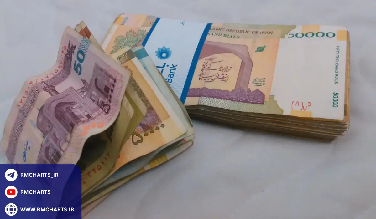 نرخ سود بانکی در سال‌های گذشته چگونه تغییر کرده است