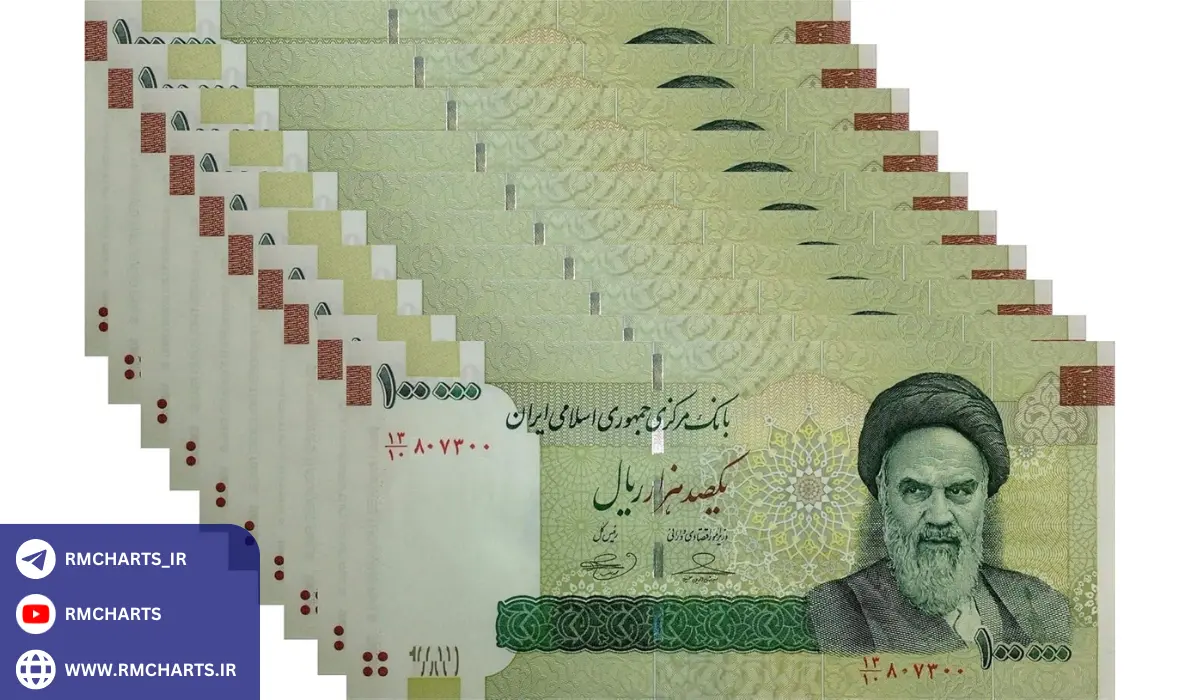 نرخ سود بانکی و اثرات آن بر بازار مسکن