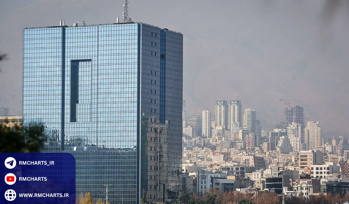 نرخ سود تسهیلات بانک مرکزی و بازار مسکن