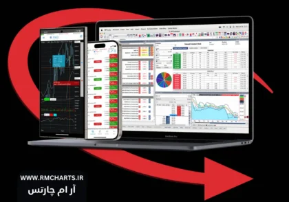 نرم‌افزار تریدینگ 2024