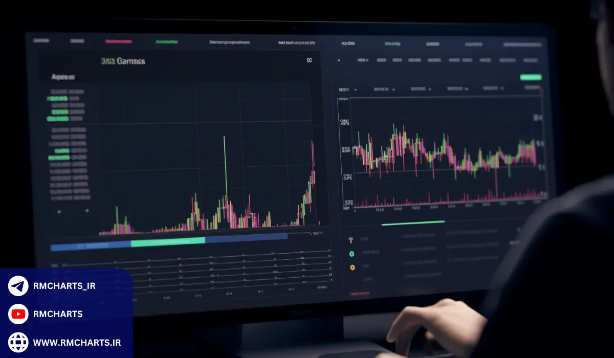 نرم‌افزارهای تریدینگ برای مبتدیان