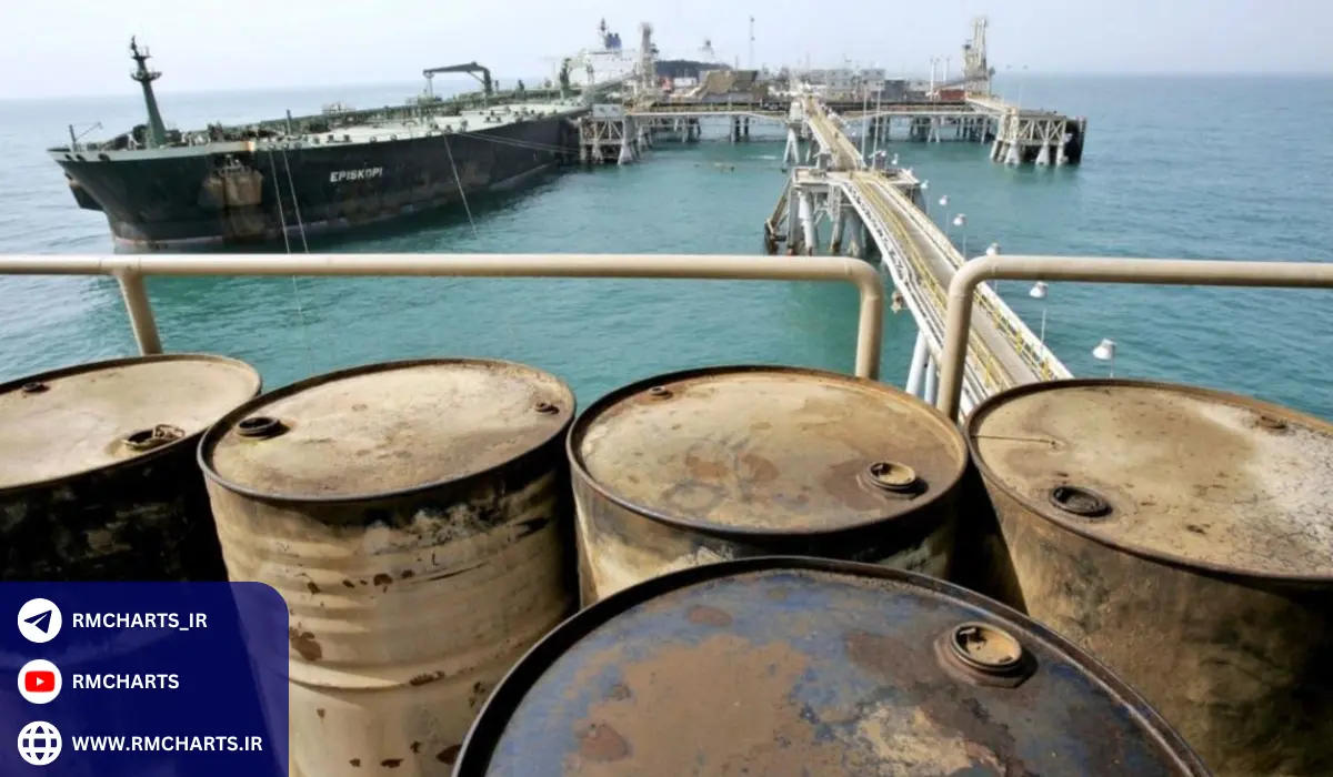 نقش شرکت‌های نفتی آمریکایی در بهره‌برداری از نفت ایران