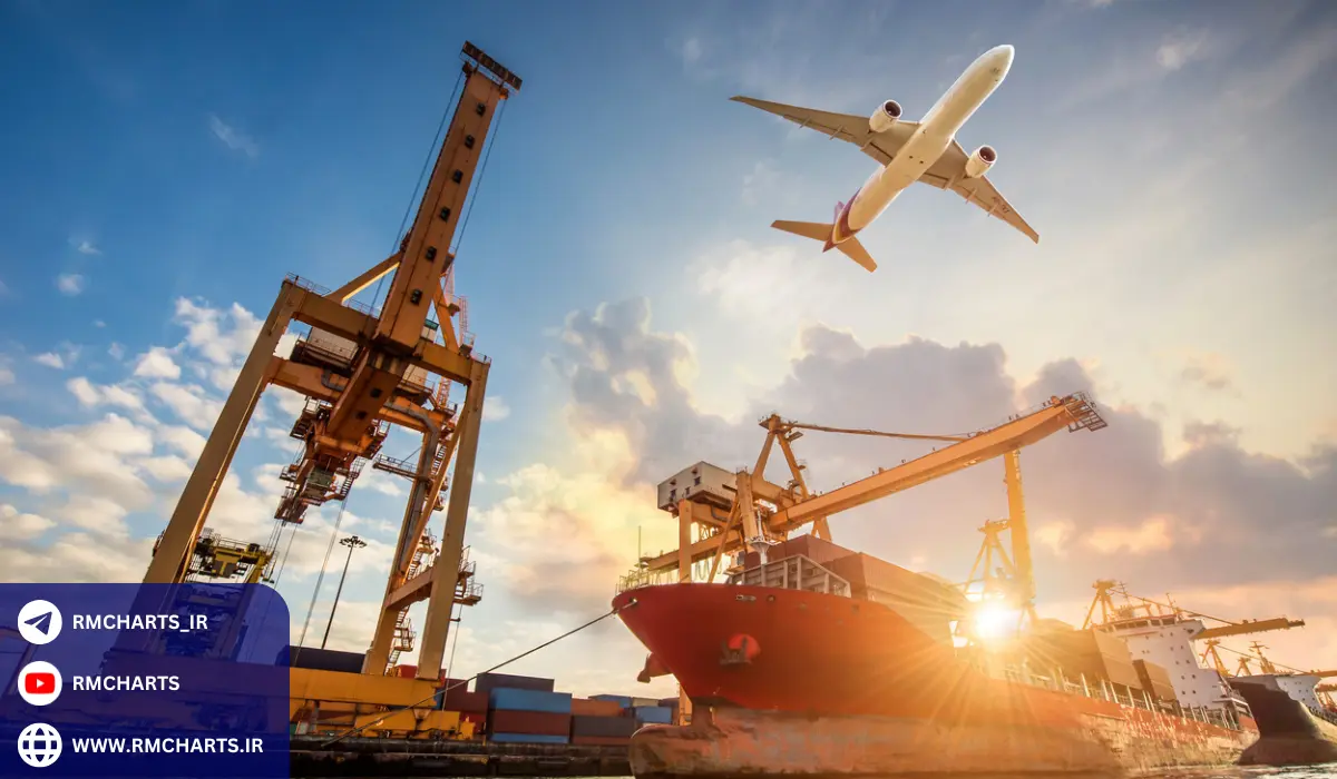 نقش فناوری در تجارت بین‌المللی