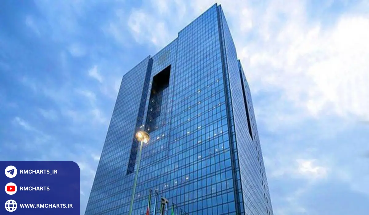 نقش نرخ سود تسهیلات بانک مرکزی در توسعه اقتصادی