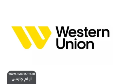 وسترن یونیون