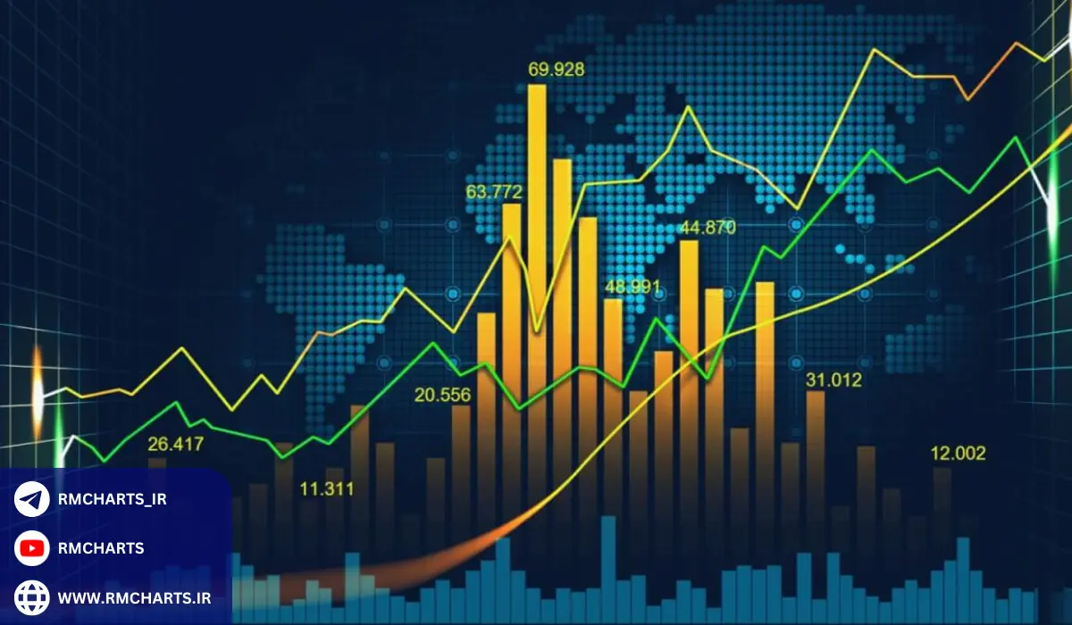 ویژگی‌های حساب حرفه‌ای در فارکس