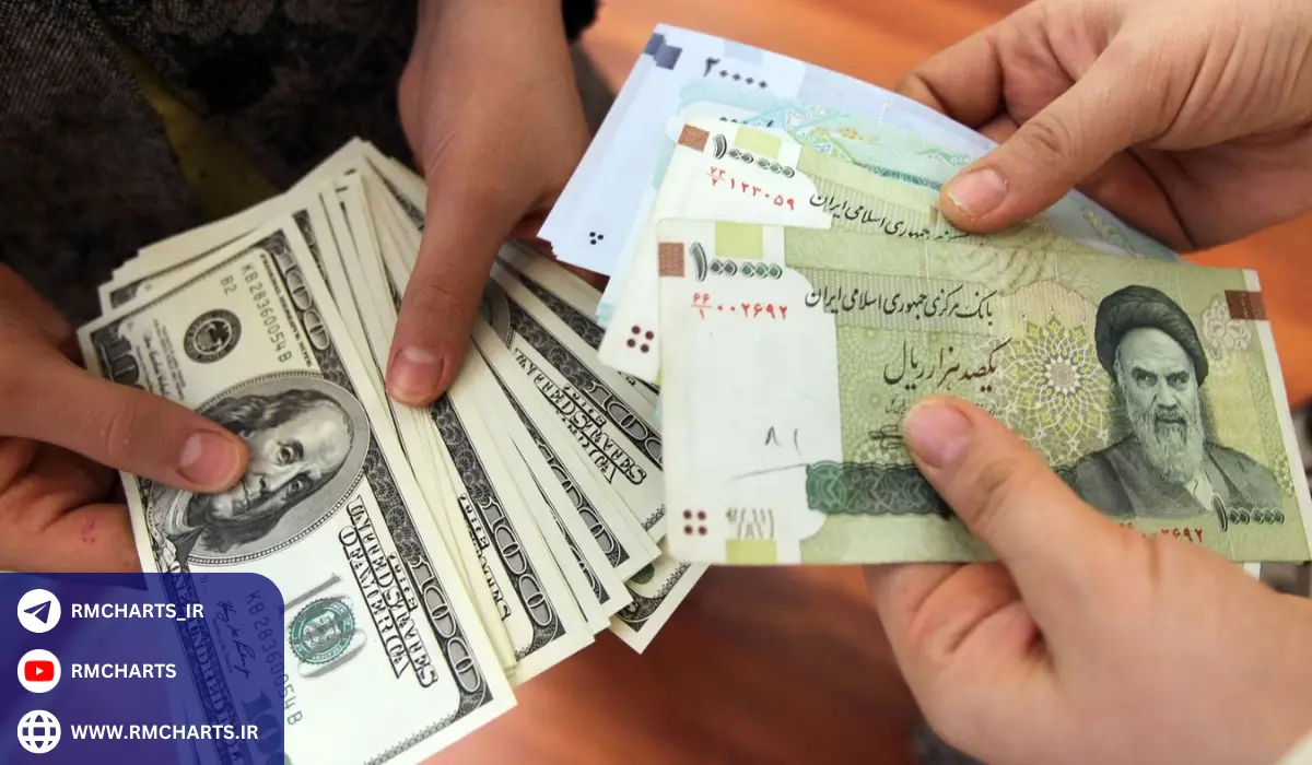 پیش‌بینی آینده نرخ سود بانکی در ایران