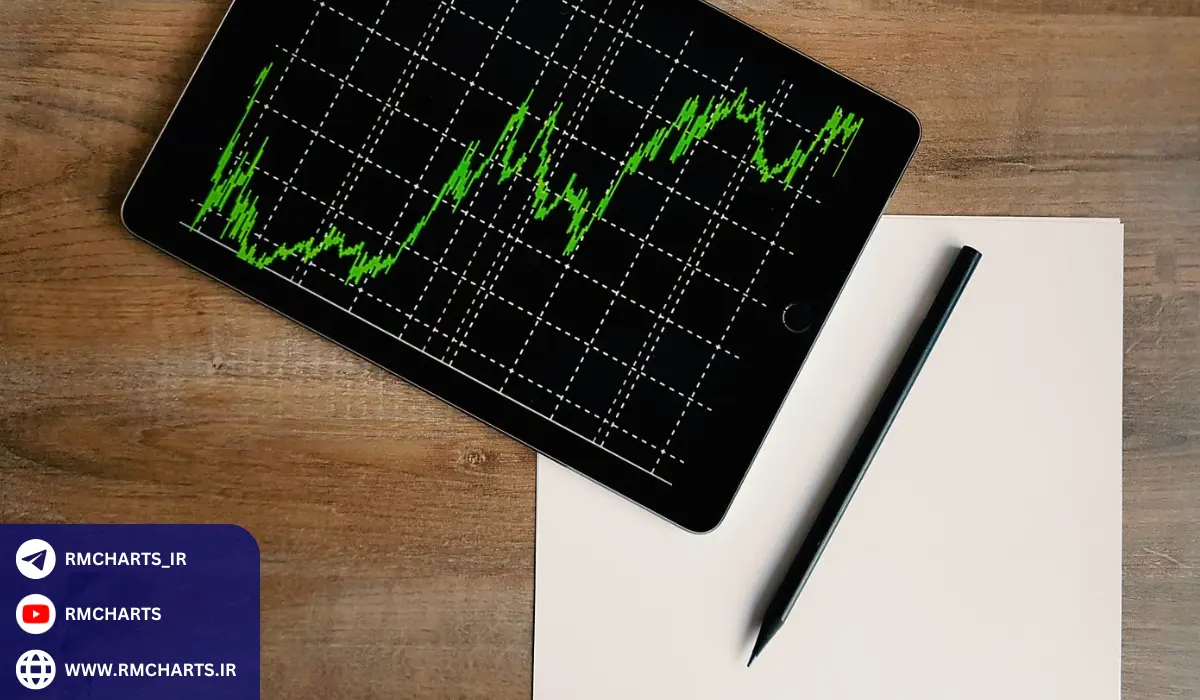 پیش‌بینی قیمت سهام در دوره‌های کوتاه‌مدت و بلندمدت