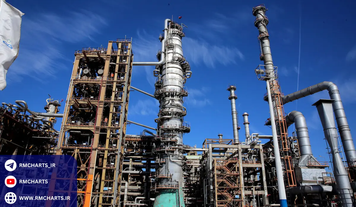 چالش‌ها و موانع در بهره‌برداری از ذخایر نفت و گاز ایران