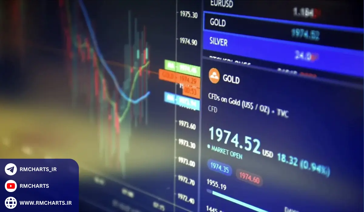 چرا اخبار اقتصادی چنین تأثیر زیادی بر فارکس دارند