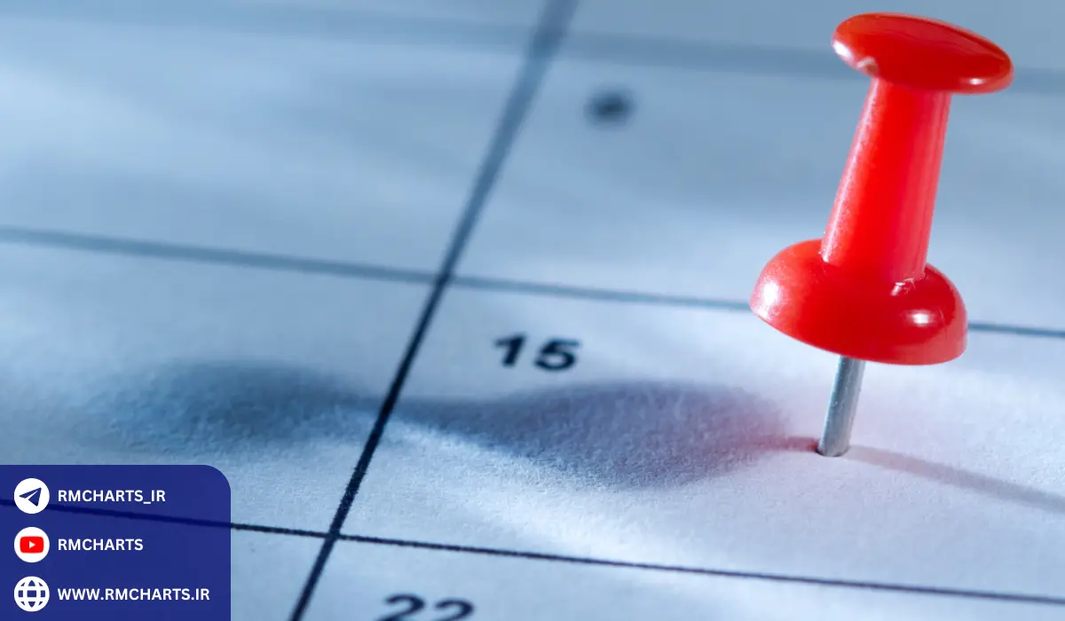 چرا تعطیلات فارکس بر بازار تأثیر می‌گذارد