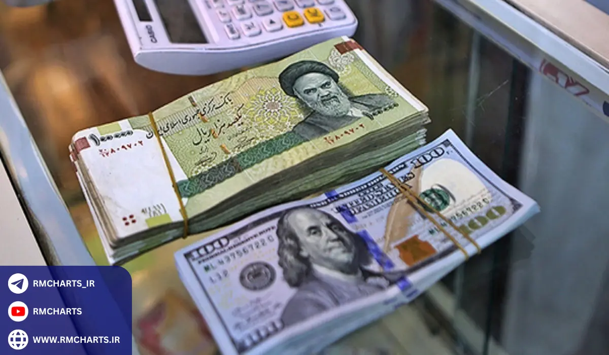 چرا نرخ سود بانکی روزشمار اهمیت دارد؟