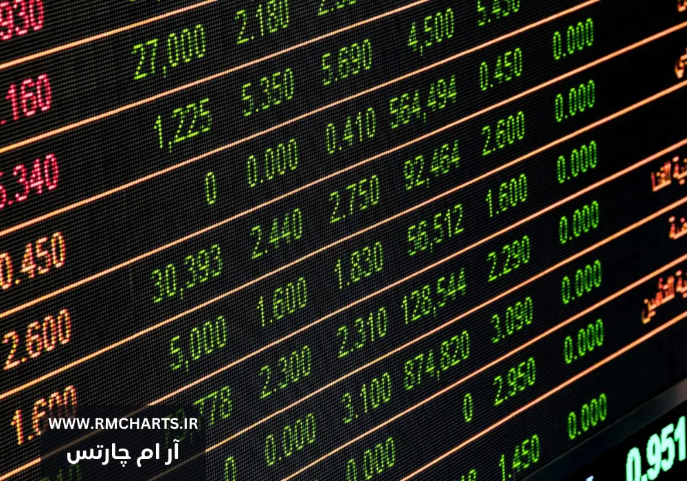 چشم‌انداز یورودلار آمریکا