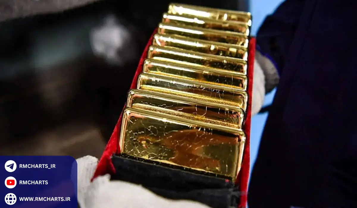 چه تفاوتی بین صندوق‌های طلا و خرید فیزیکی طلا وجود دارد