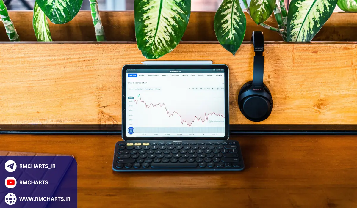 چه مدت باید یک دارایی را نگه داشت