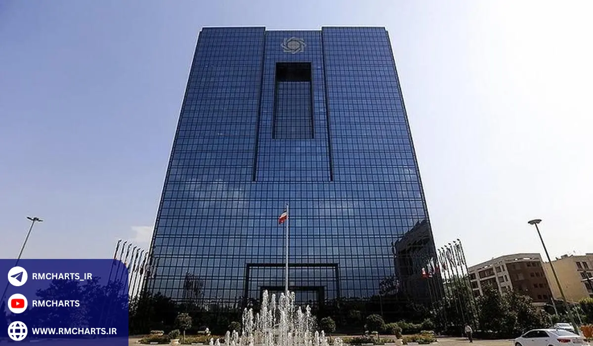 چگونه نرخ سود تسهیلات بانک مرکزی بر بازار پول و سرمایه تأثیر می‌گذارد؟