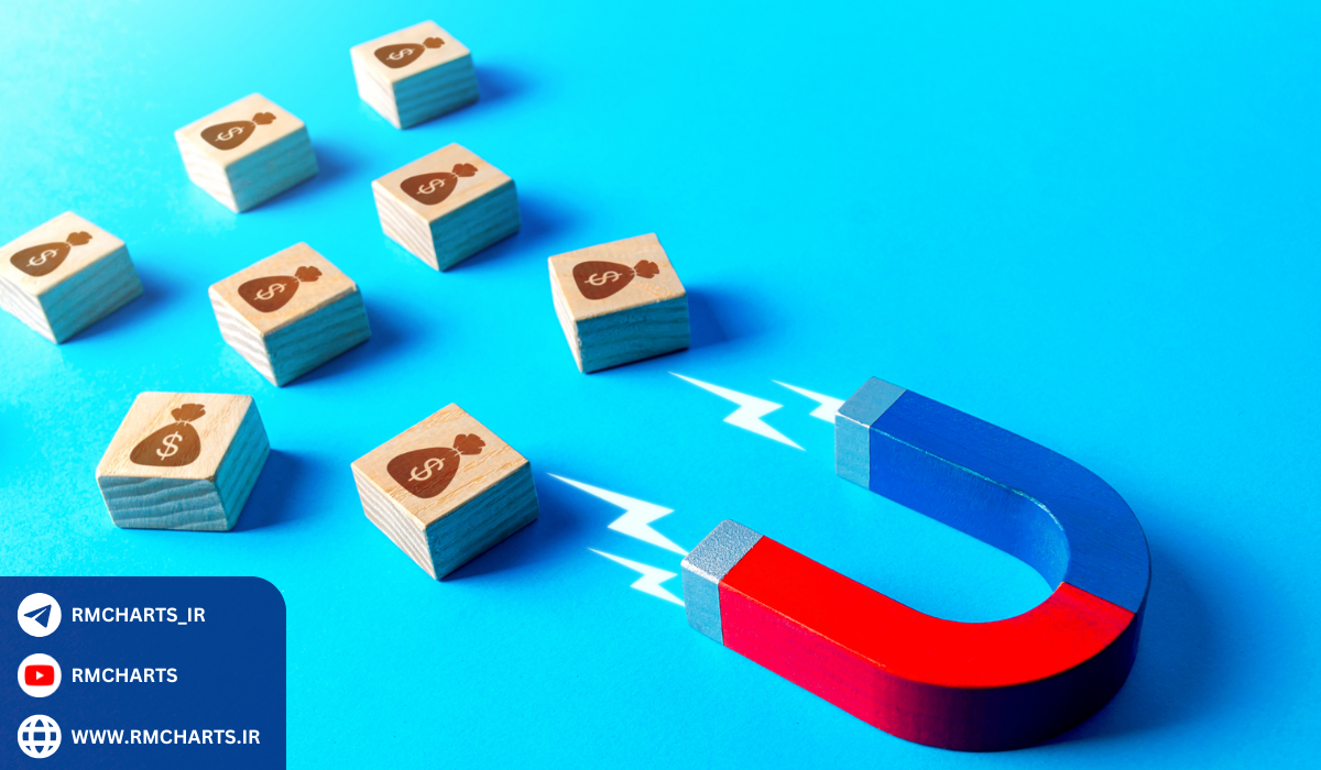 چگونگی انتخاب بهترین روش تامین سرمایه برای کسب‌وکارها