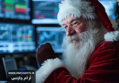 کاهش حجم معاملات فارکس