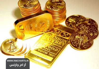 کاهش قیمت فلزات گرانبها