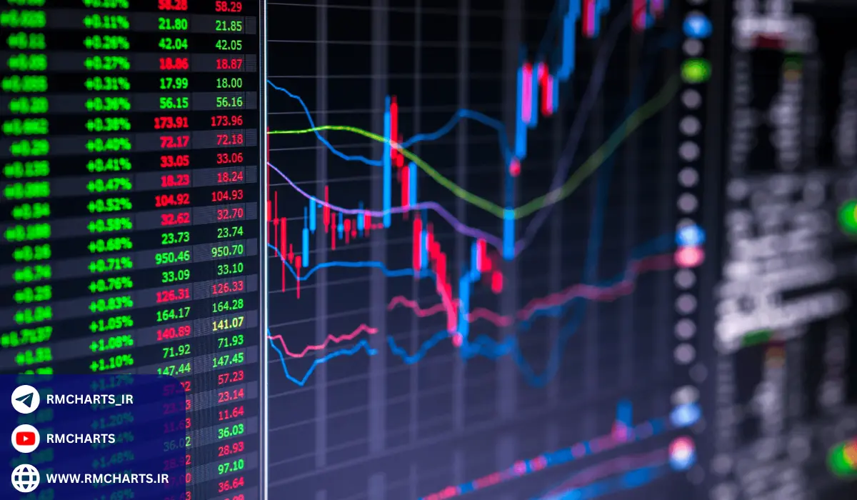 کدام اخبار بیشترین تأثیر را بر بازار فارکس دارند