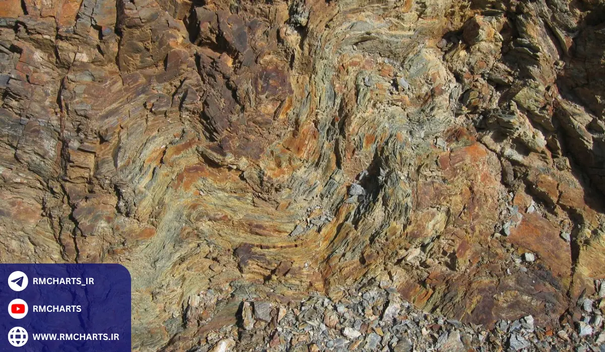 کشورهای پیشرو در تولید نفت شیل