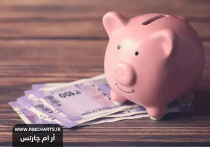 یشترین سود بانکی در کدام کشور