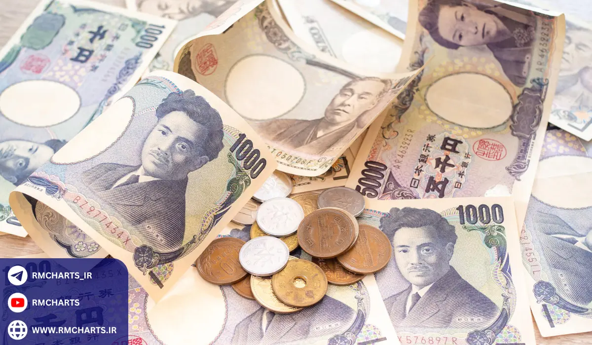 ین ژاپن در برابر سایر ارزهای آسیایی