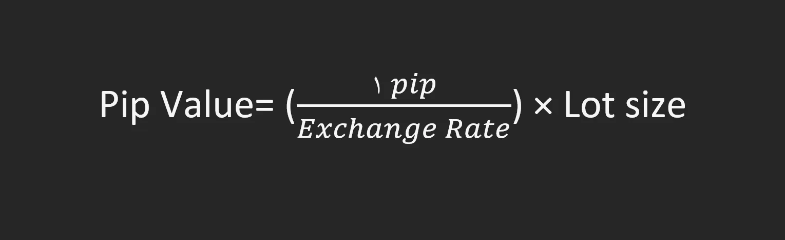 pip-forex