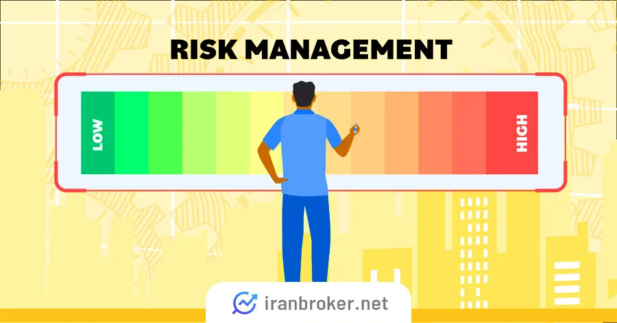 what-is-risk-management-in-forex