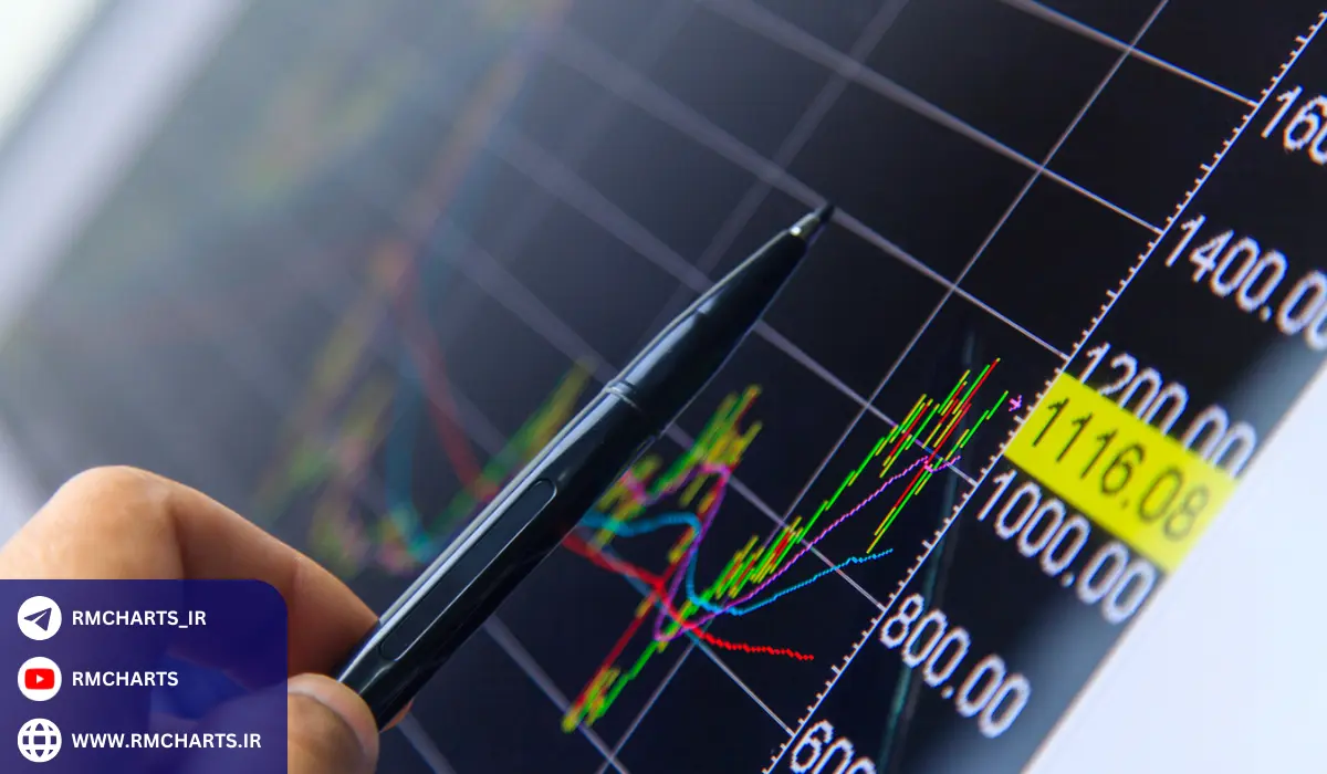 آیا تحلیل تکنیکال برای مبتدیان مناسب است