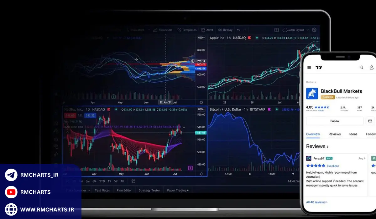 آیا حذف اکانت تریدینگ ویو دائمی است