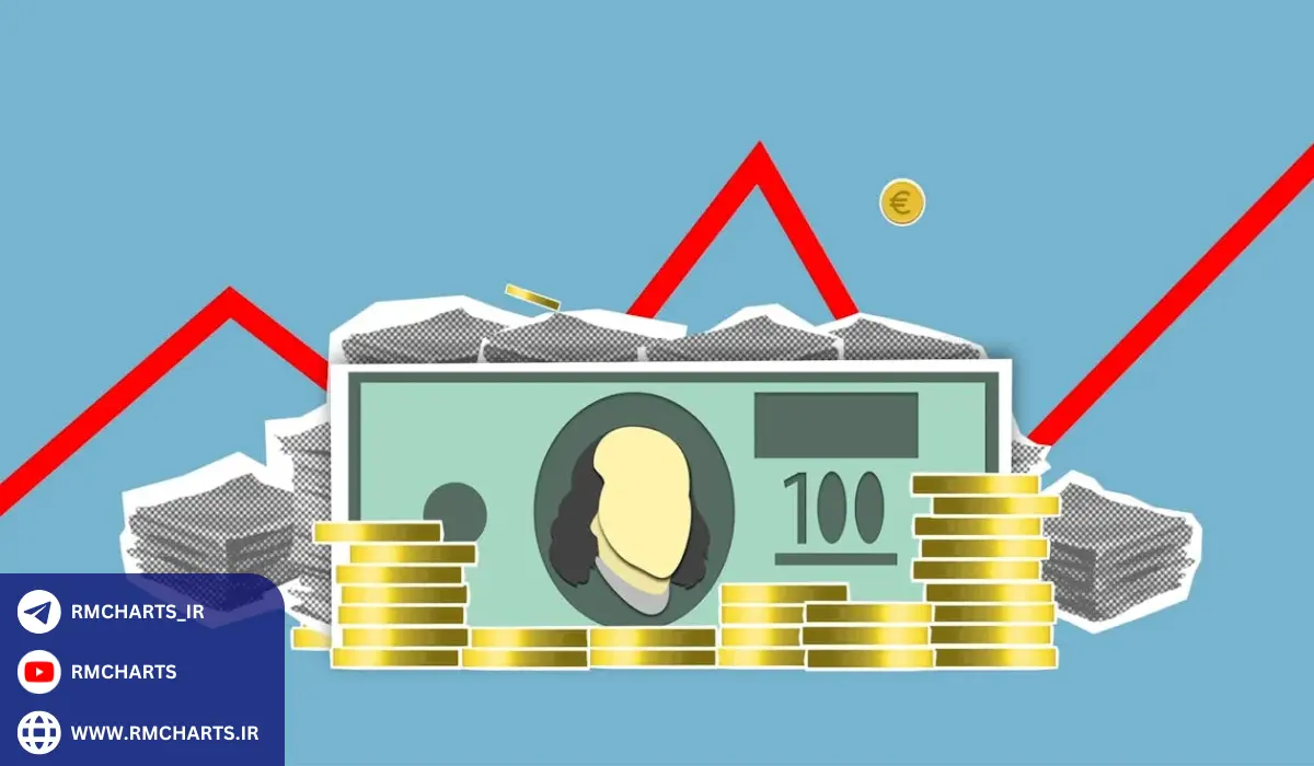 آیا سرمایه‌گذاری بلند مدت همیشه سودآور است