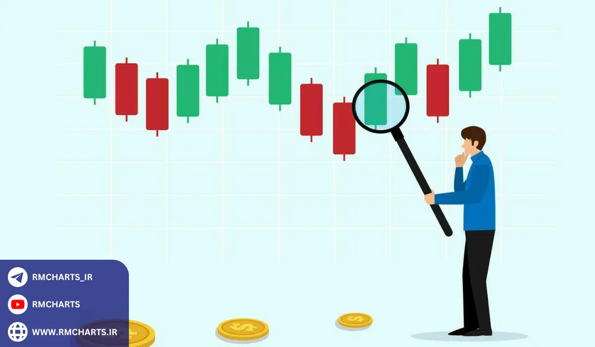ابزارهای تحلیل تکنیکال