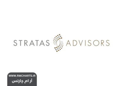 استراتوس اَدوایزرز