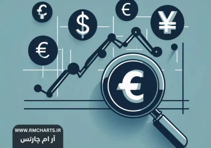 اسمارت مانی و ICT در بازارهای مالی