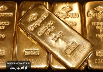 افت قیمت طلا